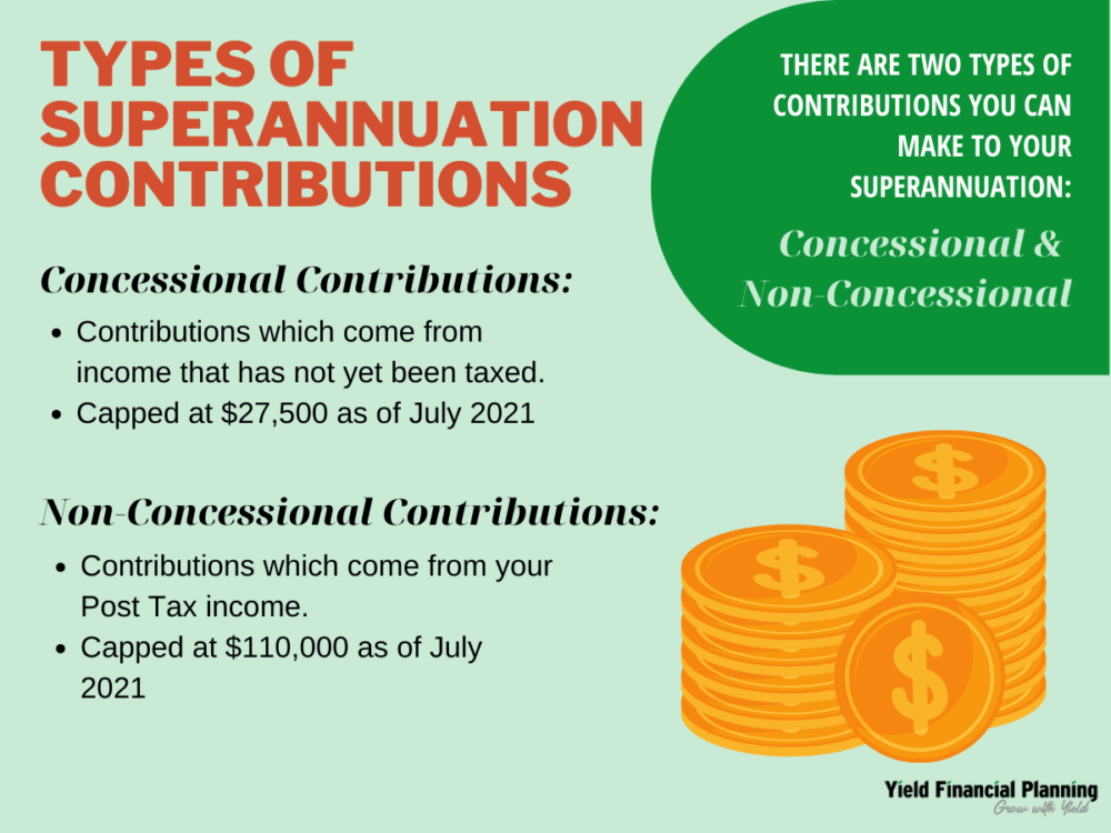 types of excess super contributions