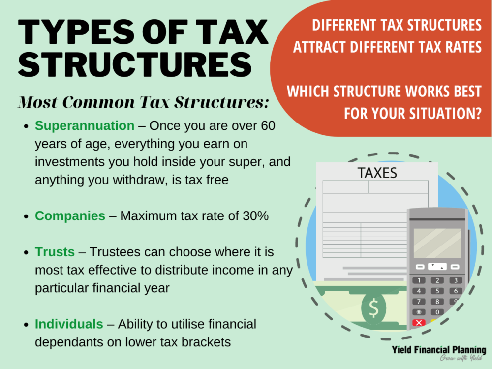 types of tax structures
