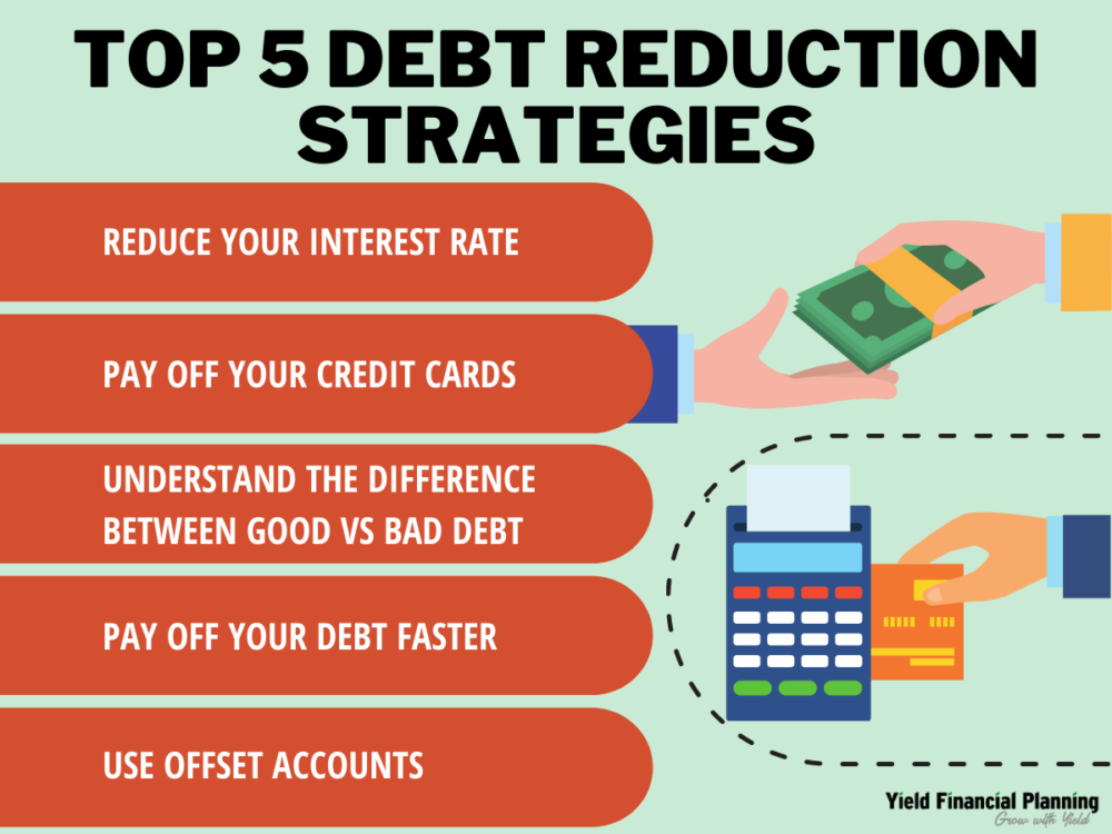 debt reduction strategies