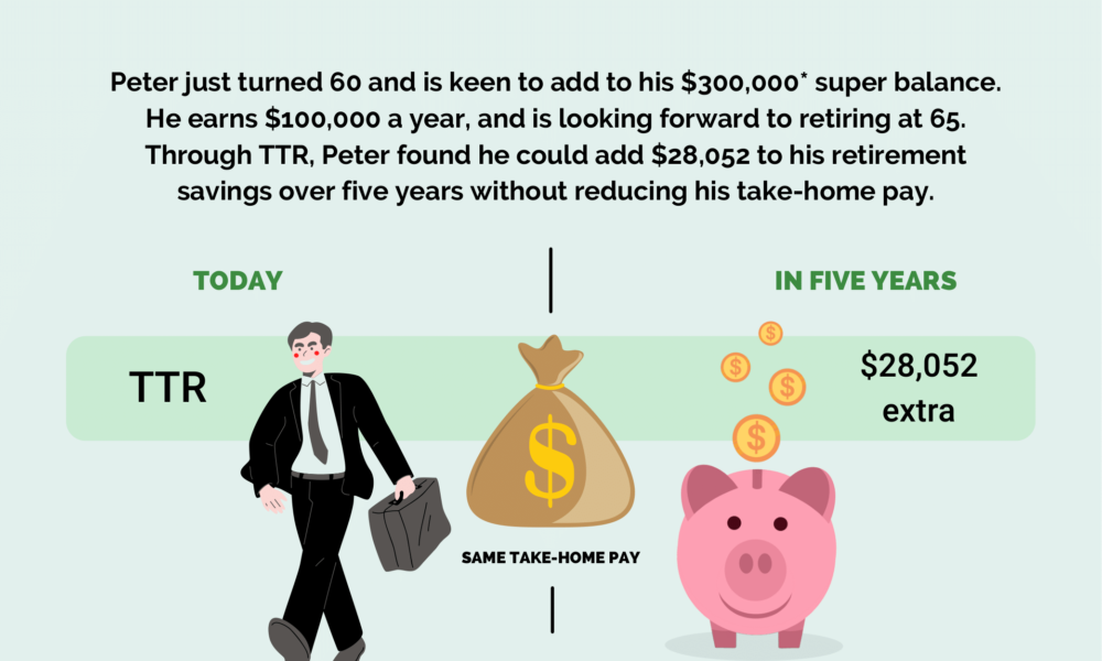 transition to retirement infographic