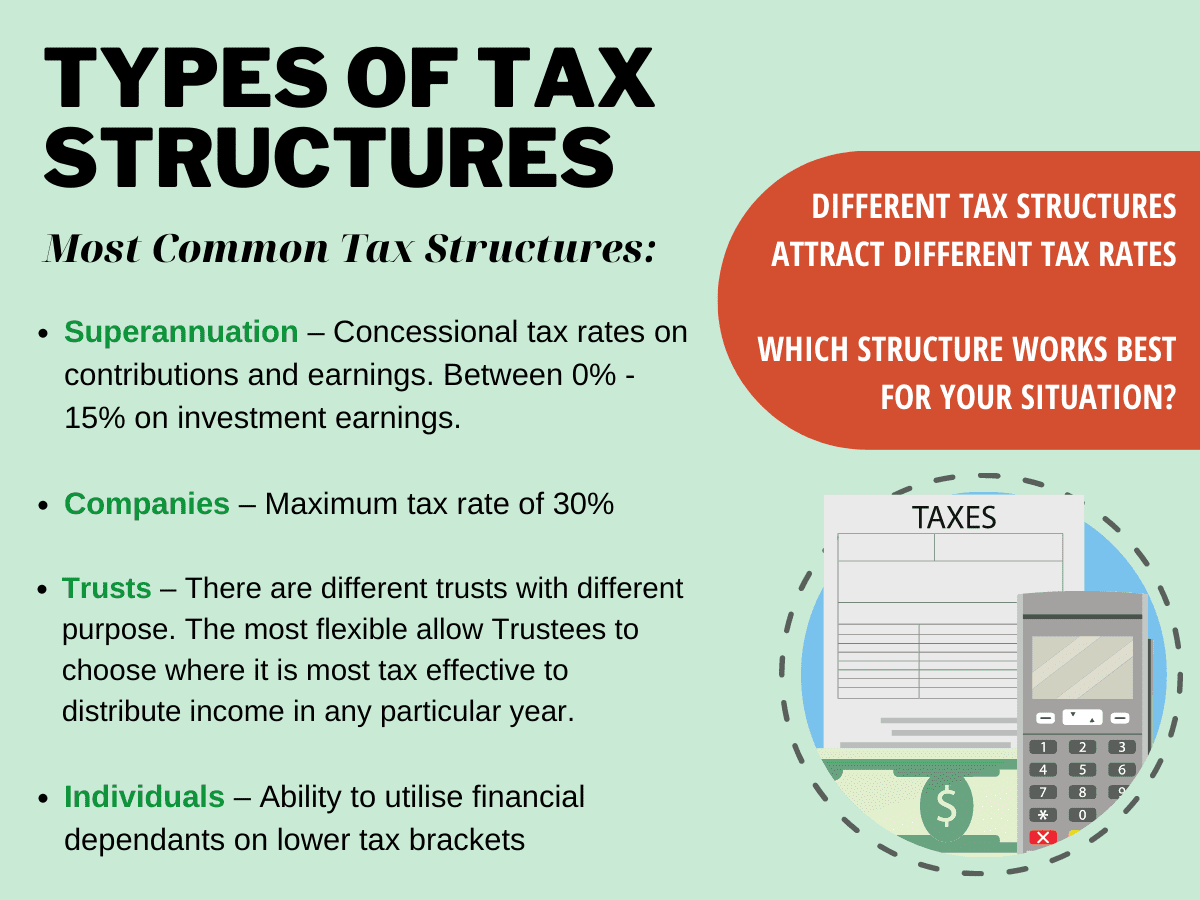 Types of tax structures explained 