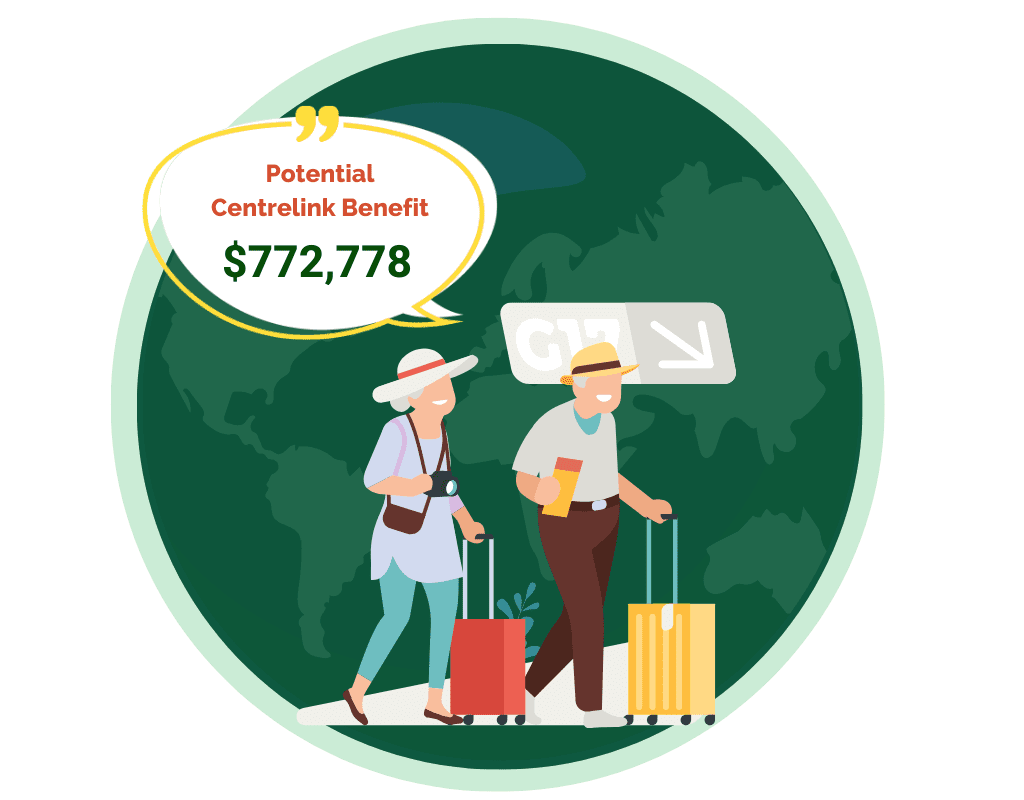 An elderly couple considering retirement income and potential Centrelink benefits, which could amount to $772,778 when planning to retire on $80,000 a year